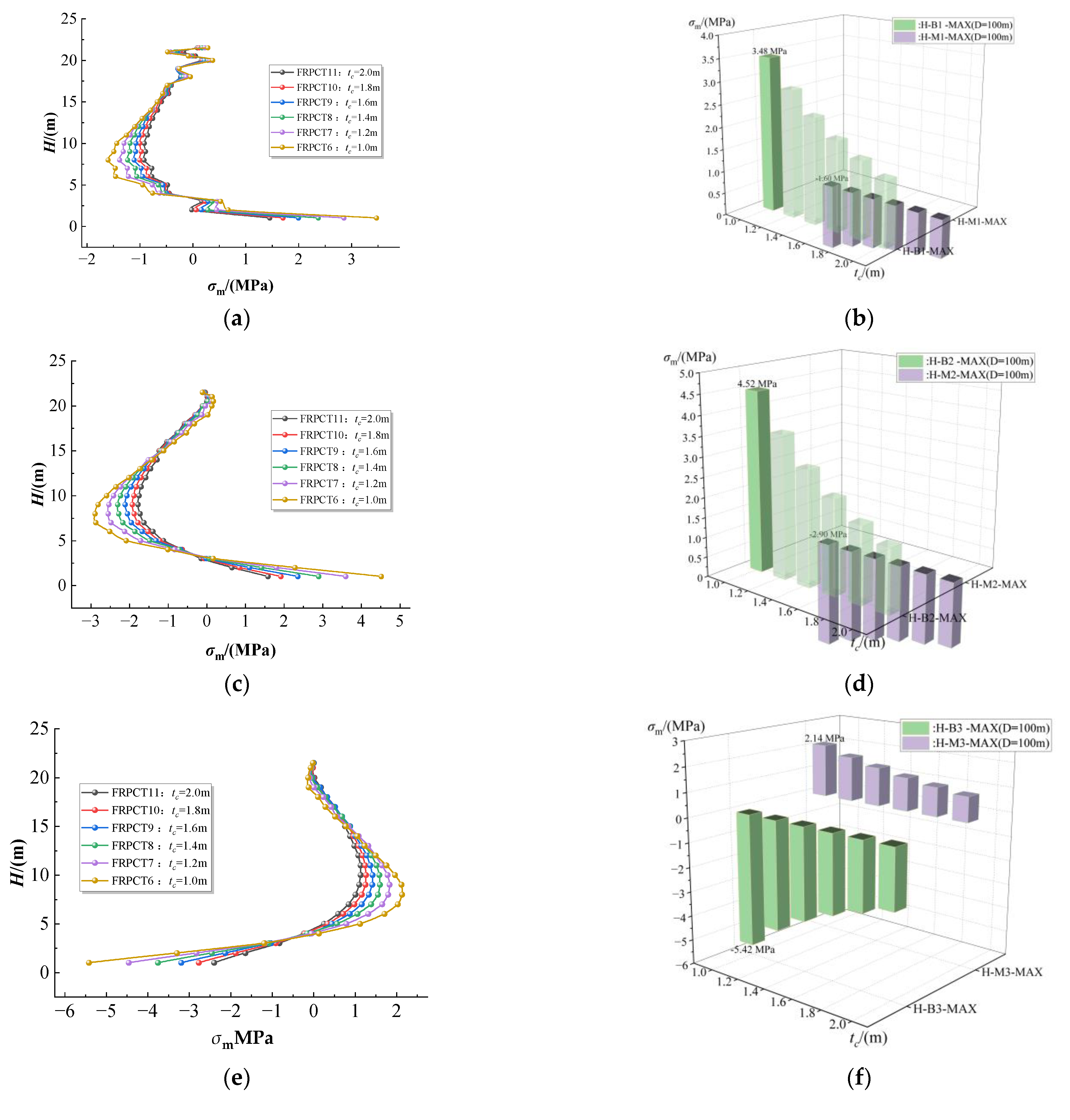 Symmetry 16 00051 g016a