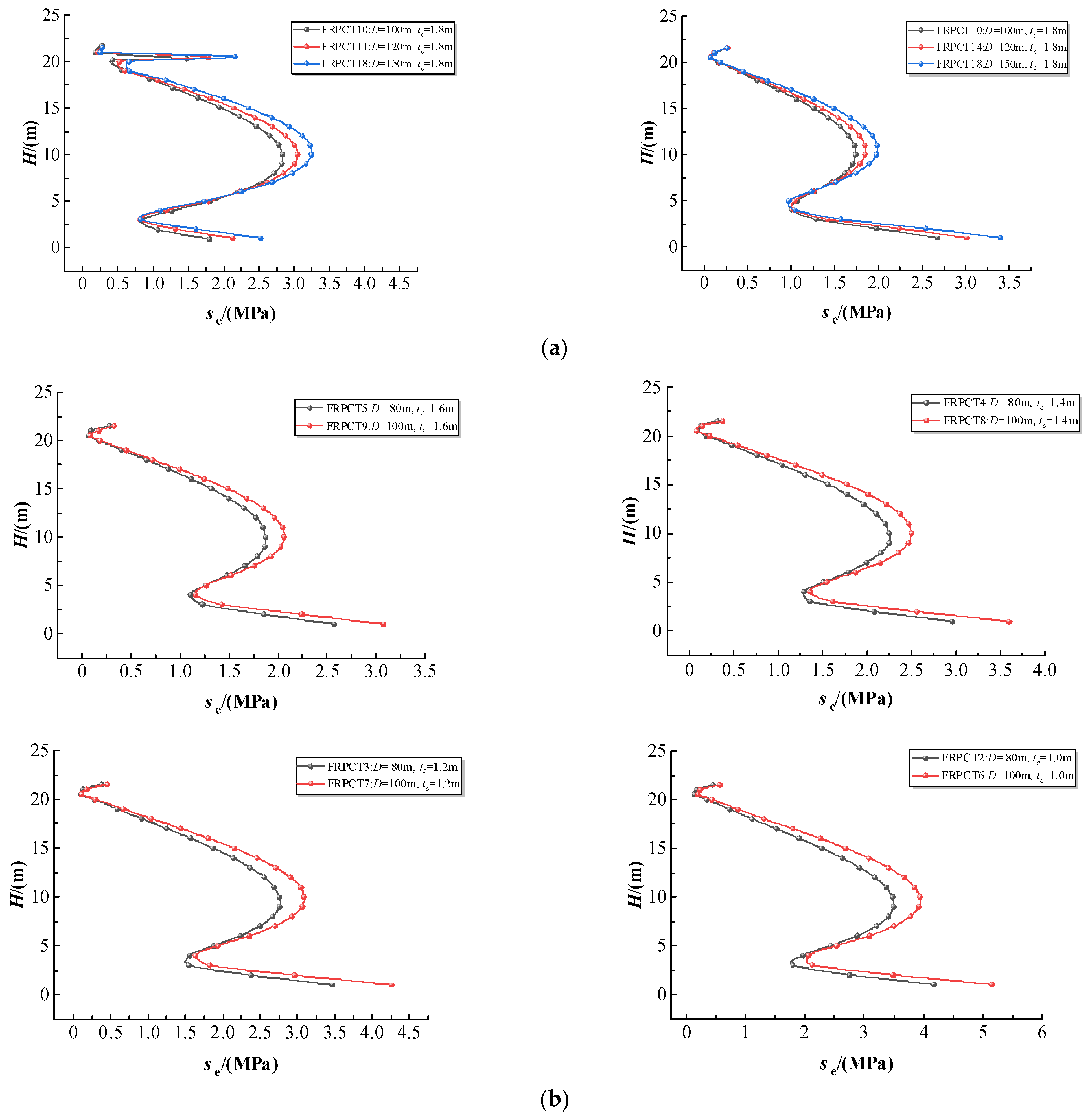 Symmetry 16 00051 g018b
