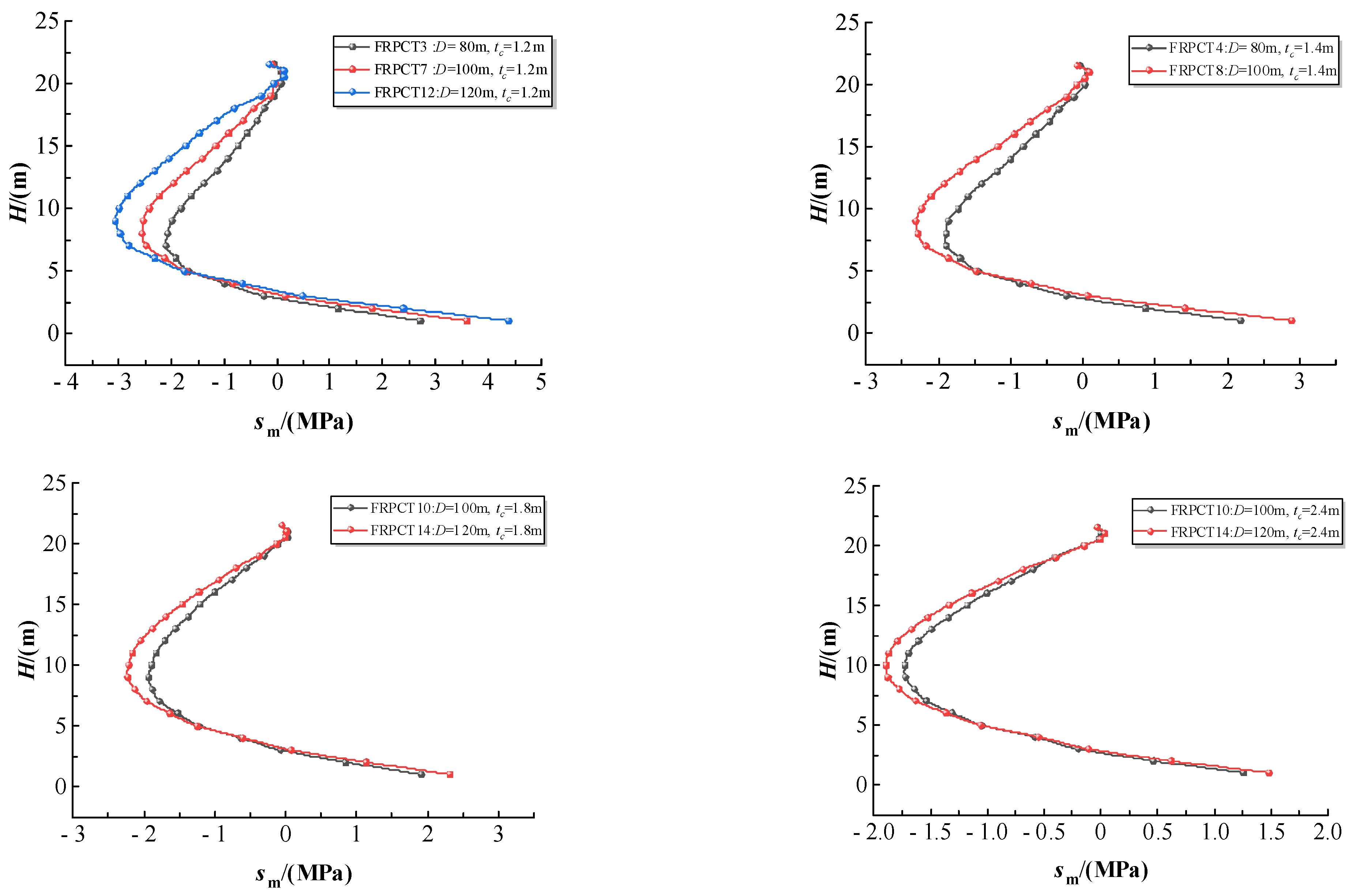 Symmetry 16 00051 g019