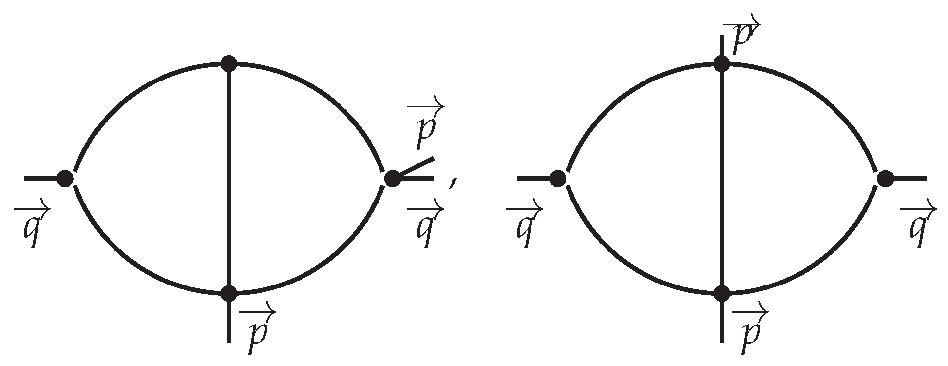 Symmetry 16 00052 g002 Symmetry 16 00052 g002
