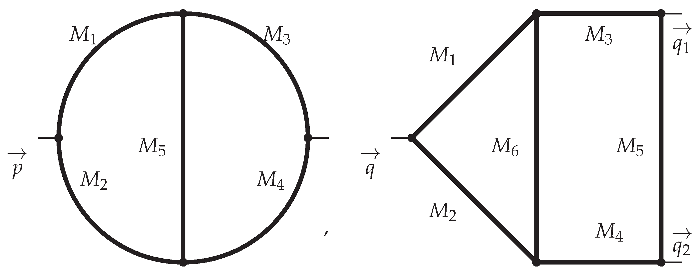 Symmetry 16 00052 g004 Symmetry 16 00052 g004