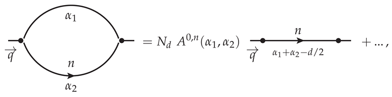 Symmetry 16 00052 i003 Symmetry 16 00052 i003