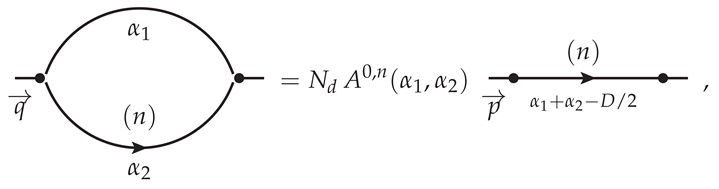 Symmetry 16 00052 i004 Symmetry 16 00052 i004