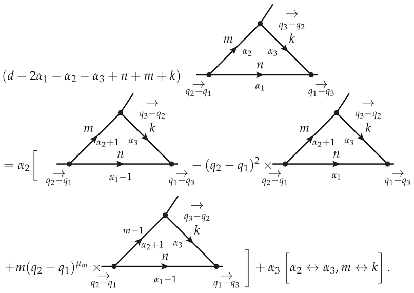 Symmetry 16 00052 i006 Symmetry 16 00052 i006