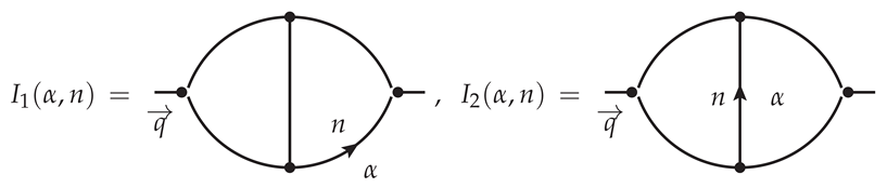 Symmetry 16 00052 i007 Symmetry 16 00052 i007