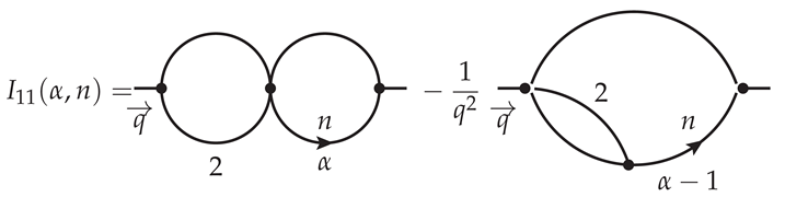 Symmetry 16 00052 i008 Symmetry 16 00052 i008
