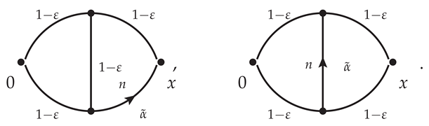 Symmetry 16 00052 i011 Symmetry 16 00052 i011