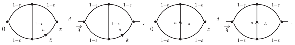Symmetry 16 00052 i012 Symmetry 16 00052 i012