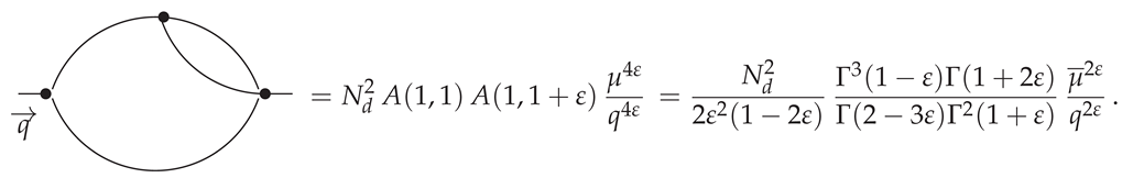 Symmetry 16 00052 i015 Symmetry 16 00052 i015