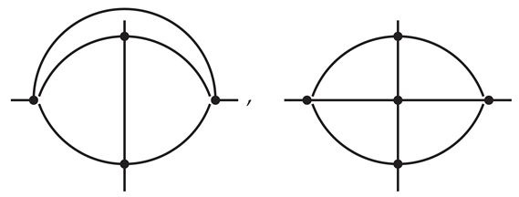 Symmetry 16 00052 i018 Symmetry 16 00052 i018