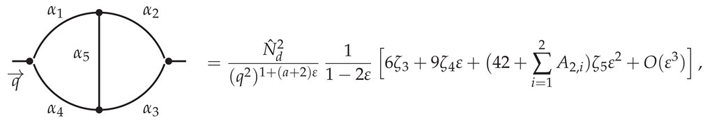 Symmetry 16 00052 i020 Symmetry 16 00052 i020