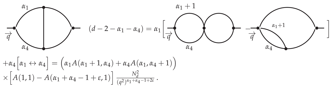 Symmetry 16 00052 i021 Symmetry 16 00052 i021