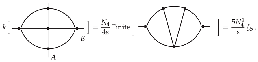 Symmetry 16 00052 i023 Symmetry 16 00052 i023