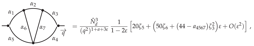 Symmetry 16 00052 i026 Symmetry 16 00052 i026