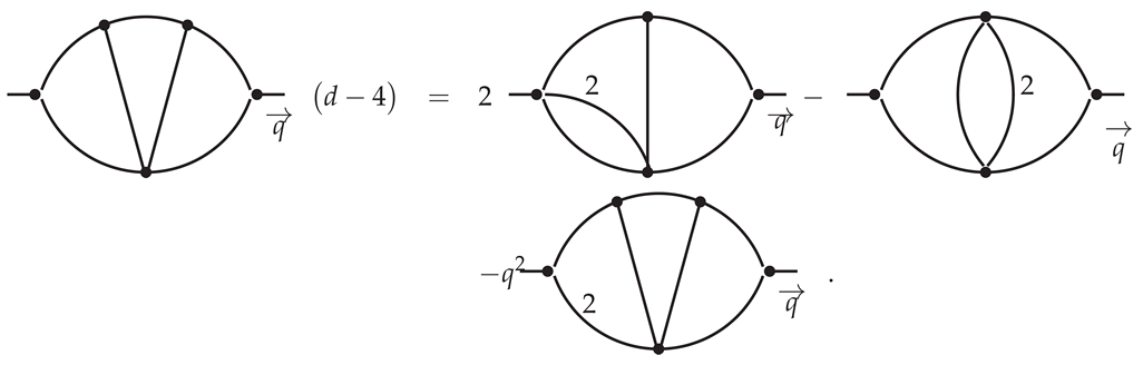 Symmetry 16 00052 i030 Symmetry 16 00052 i030
