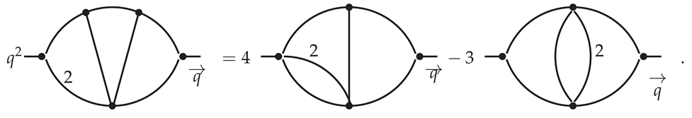 Symmetry 16 00052 i031 Symmetry 16 00052 i031