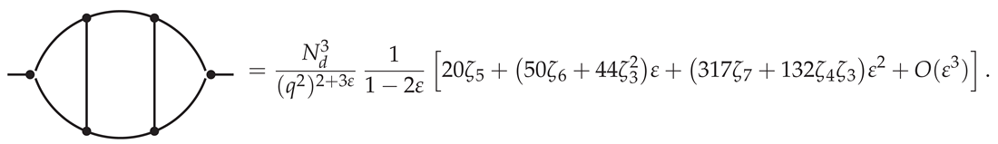 Symmetry 16 00052 i033 Symmetry 16 00052 i033