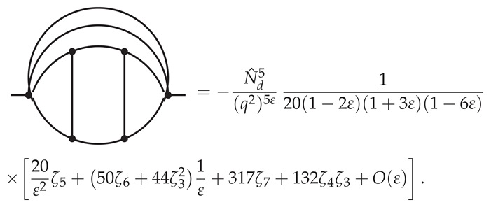 Symmetry 16 00052 i034 Symmetry 16 00052 i034