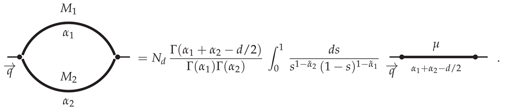 Symmetry 16 00052 i058 Symmetry 16 00052 i058
