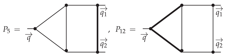 Symmetry 16 00052 i065 Symmetry 16 00052 i065