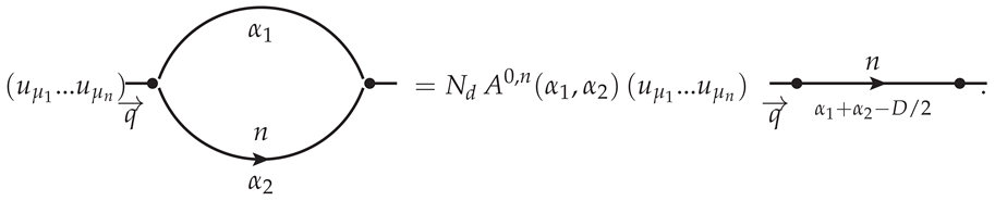 Symmetry 16 00052 i066 Symmetry 16 00052 i066