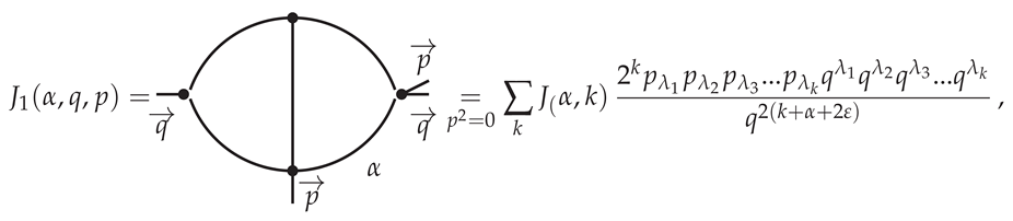 Symmetry 16 00052 i0a1 Symmetry 16 00052 i0a1