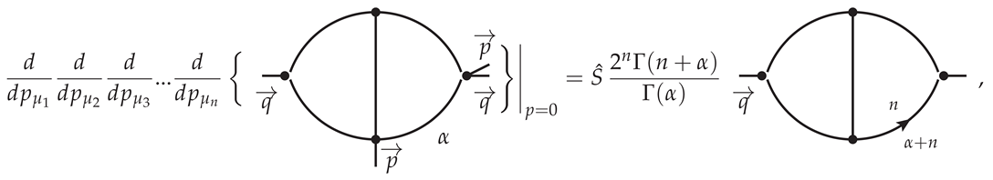 Symmetry 16 00052 i0a2 Symmetry 16 00052 i0a2