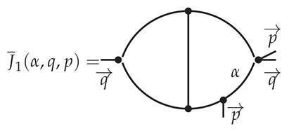 Symmetry 16 00052 i0a4 Symmetry 16 00052 i0a4