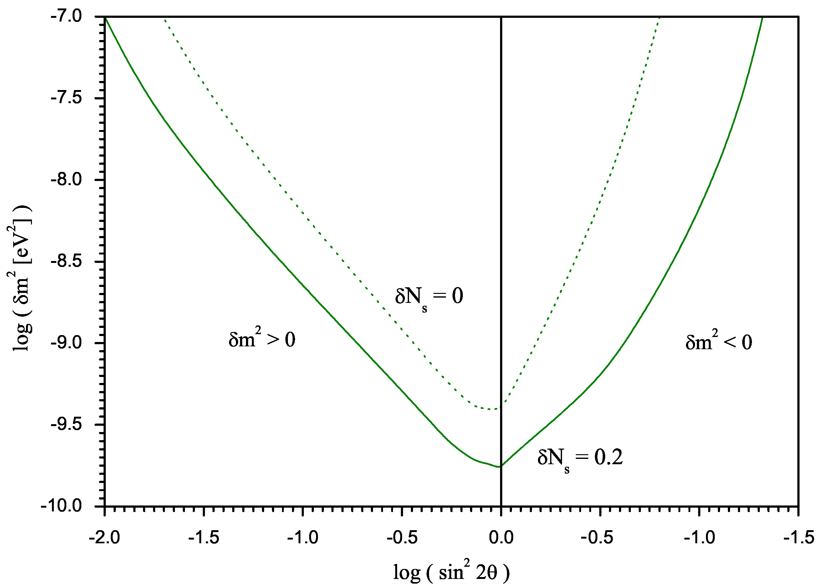 Symmetry 16 00053 g002 Symmetry 16 00053 g002