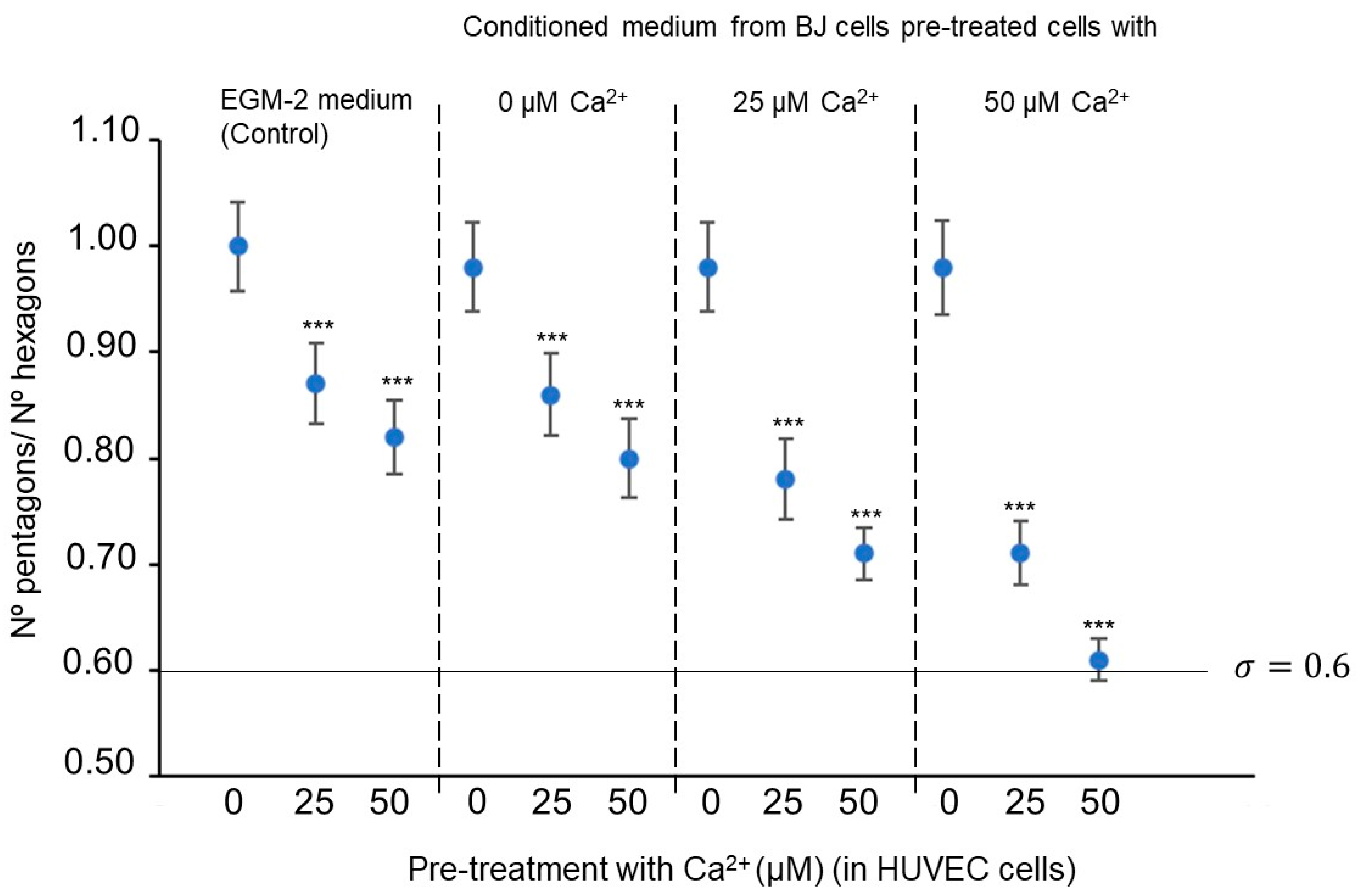 Symmetry 16 00055 g007