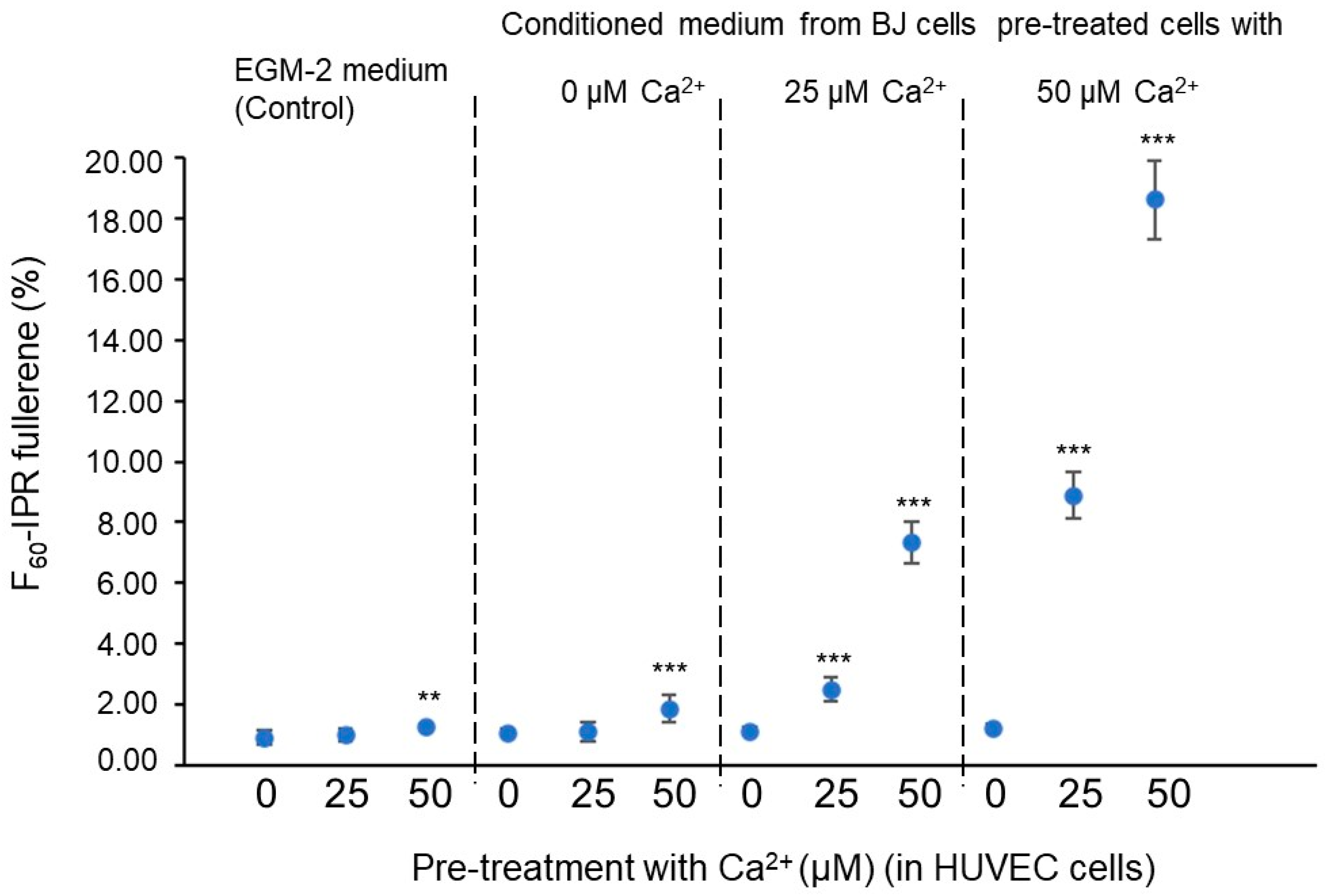 Symmetry 16 00055 g008