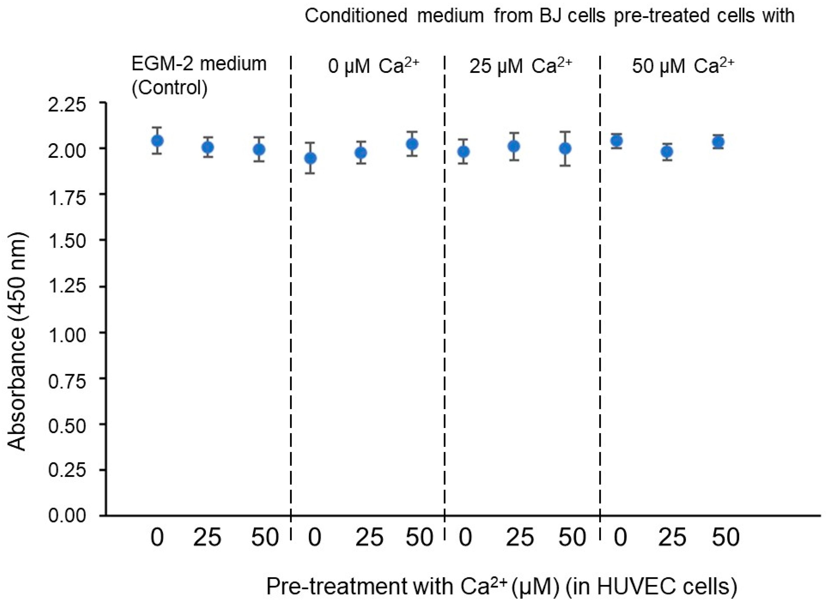 Symmetry 16 00055 g009
