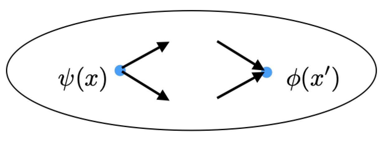 Symmetry 16 00067 g002 Symmetry 16 00067 g002