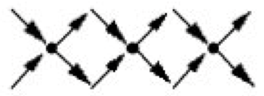 Symmetry 16 00067 g003 Symmetry 16 00067 g003