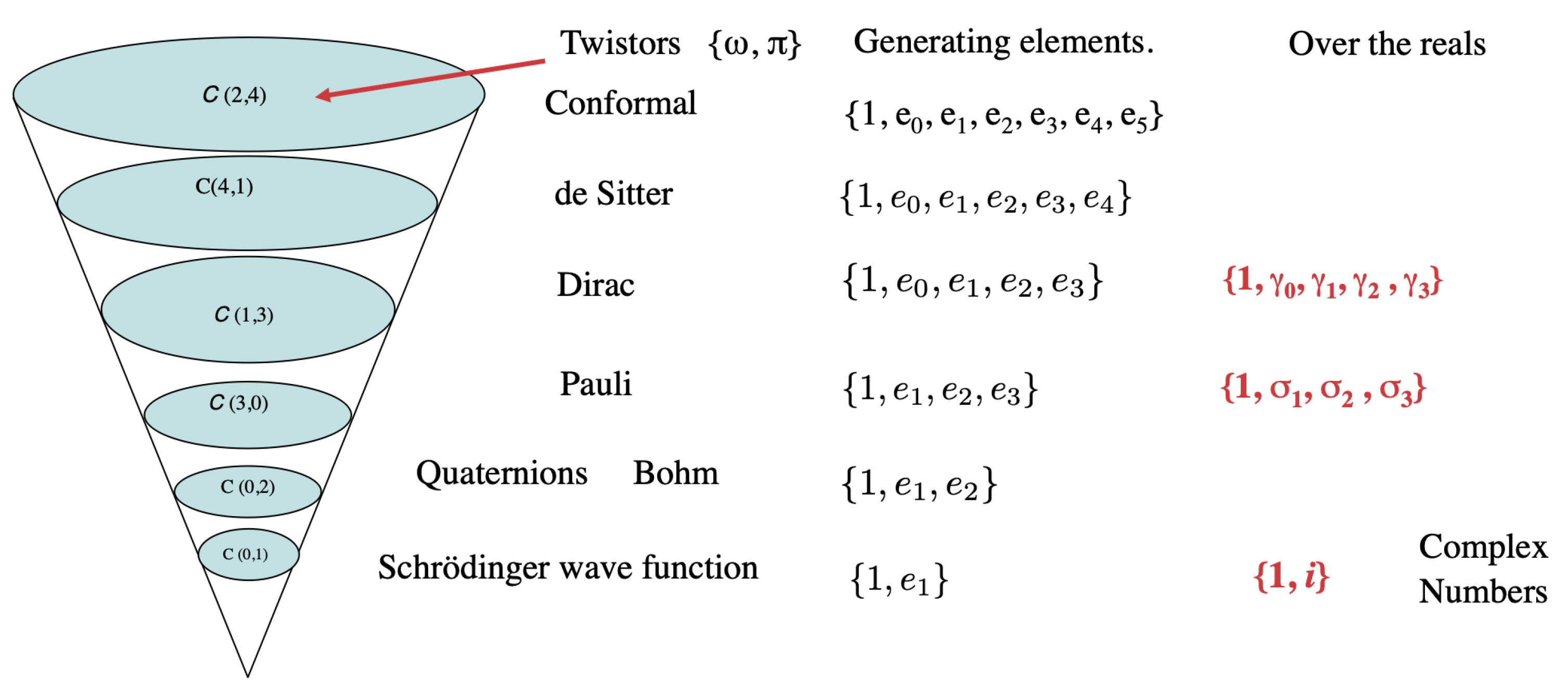 Symmetry 16 00067 g004 Symmetry 16 00067 g004