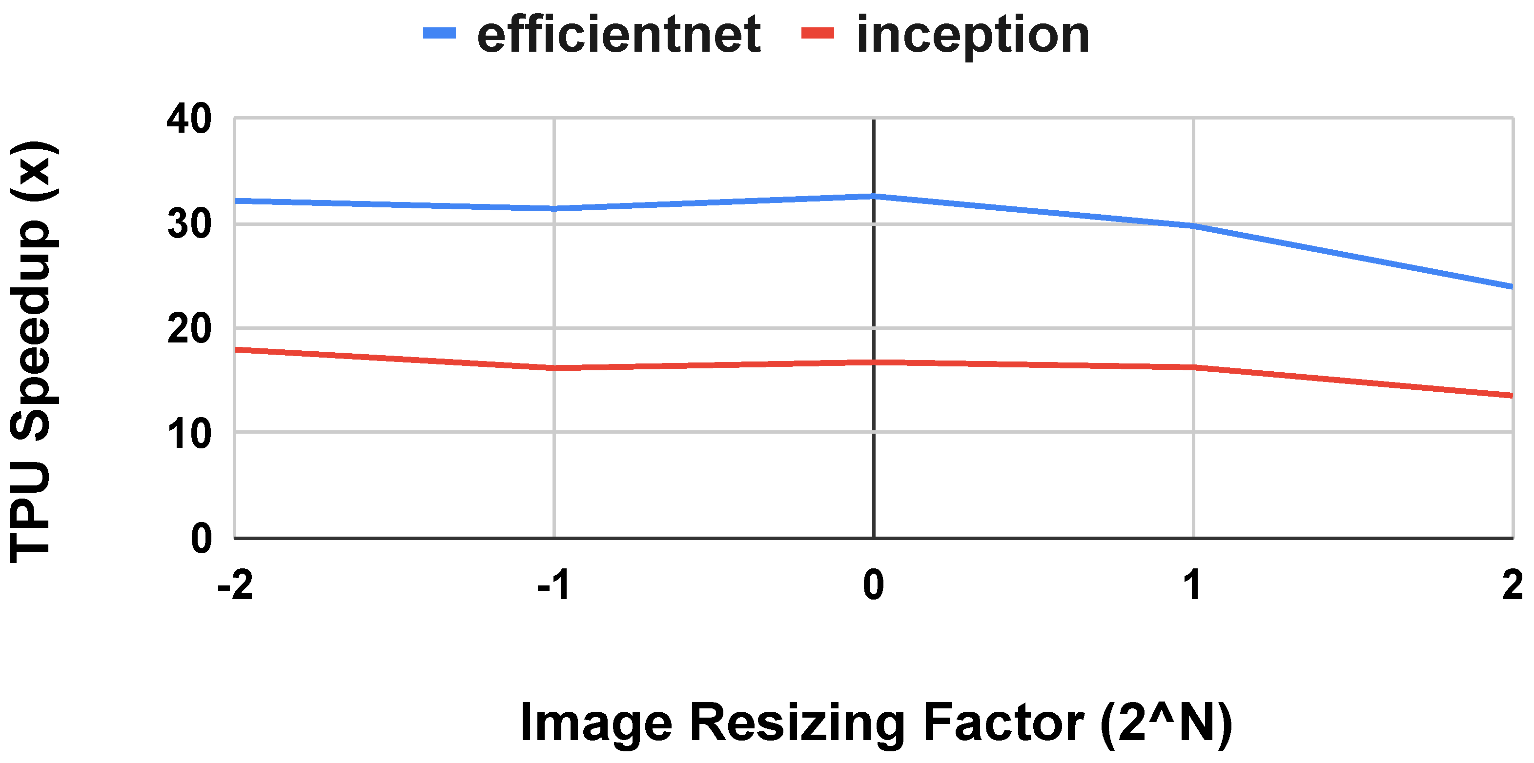 Symmetry 16 00091 g008