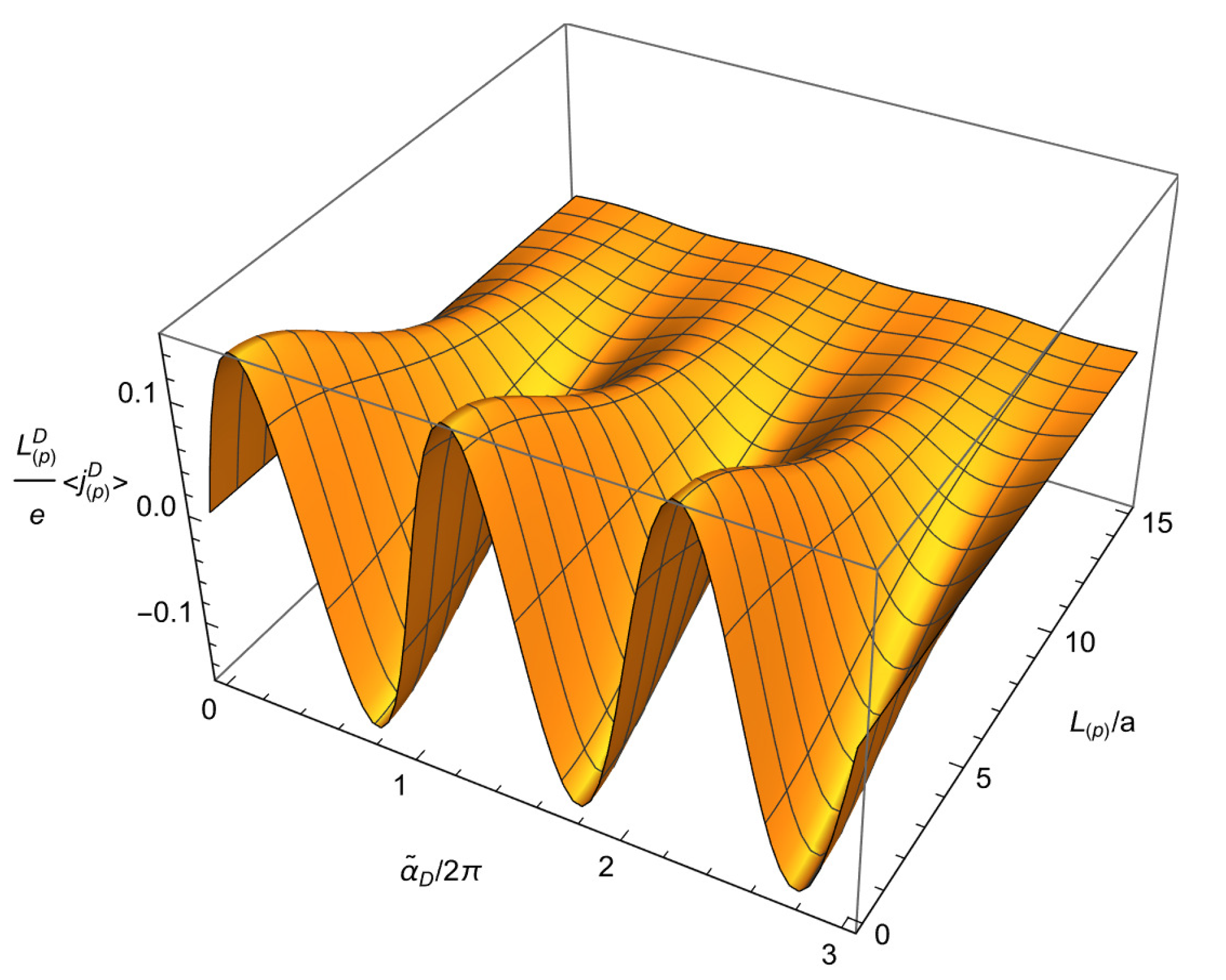 Symmetry 16 00092 g001