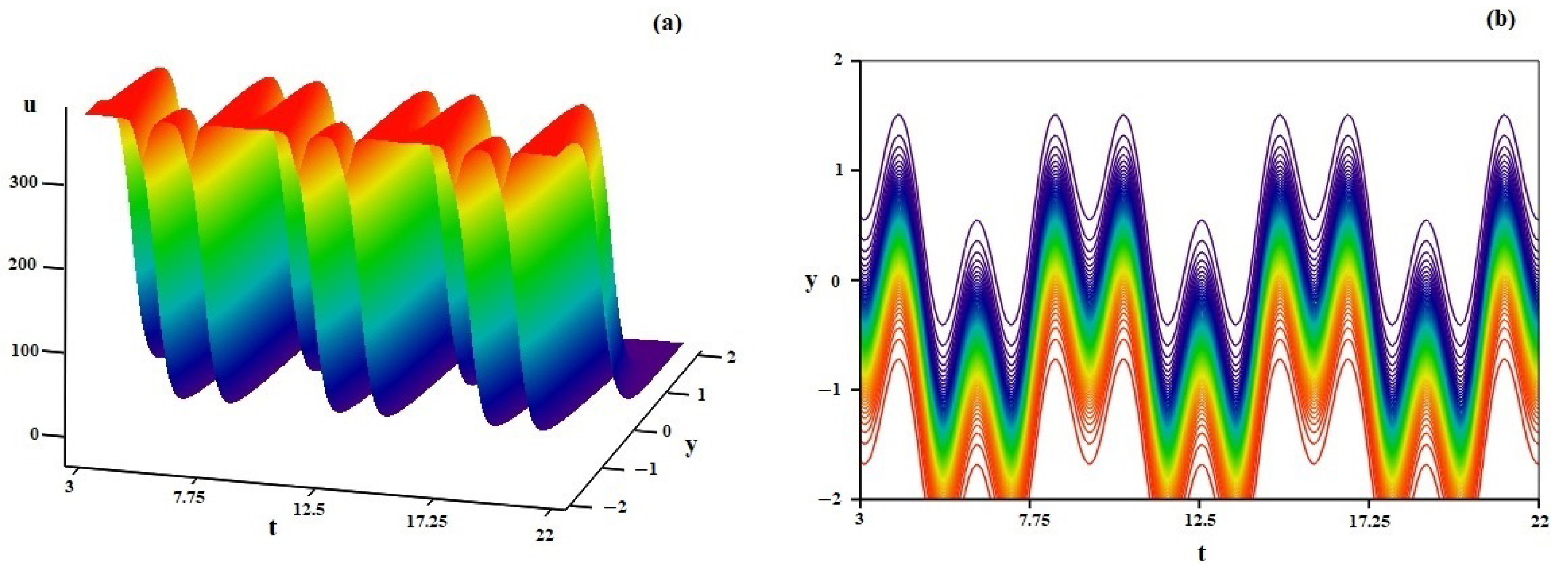 Symmetry 16 00096 g001