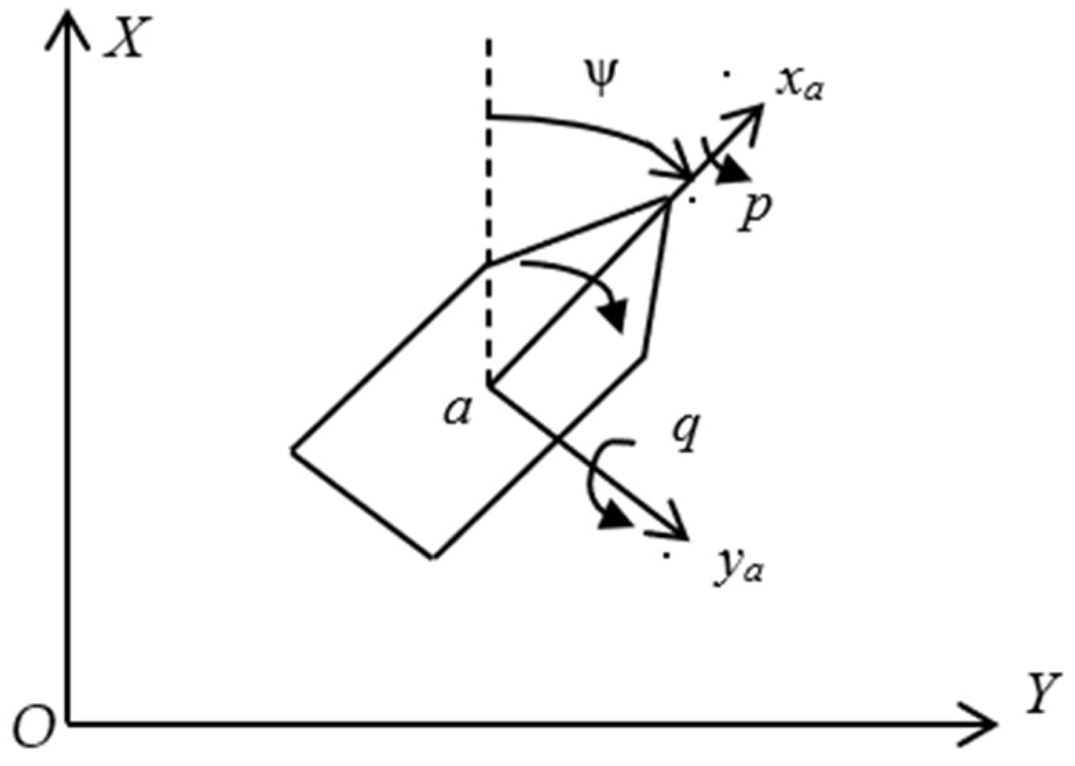 Symmetry 16 00108 g001