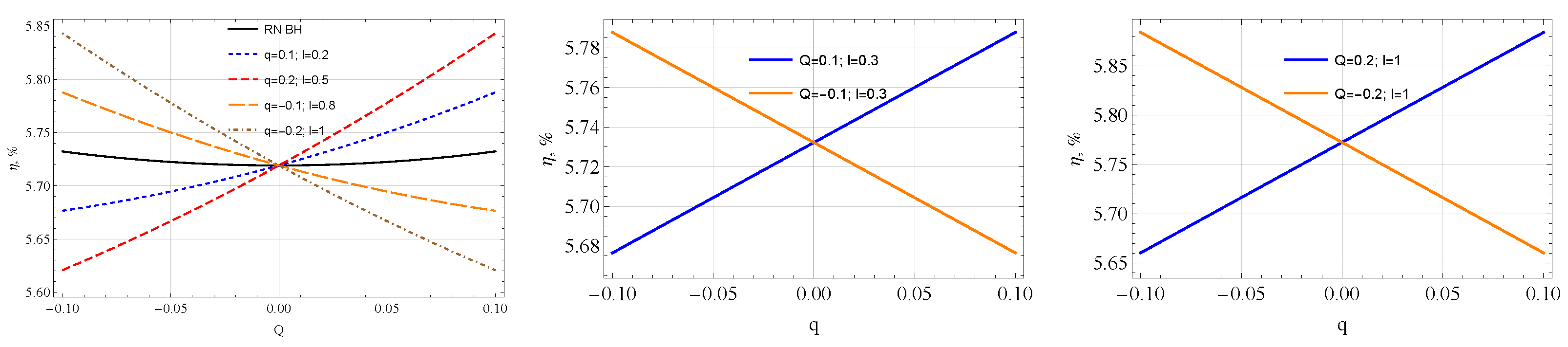 Symmetry 16 00109 g010
