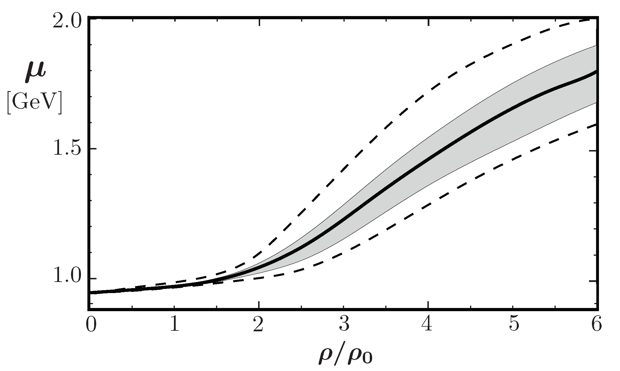 Symmetry 16 00111 g003