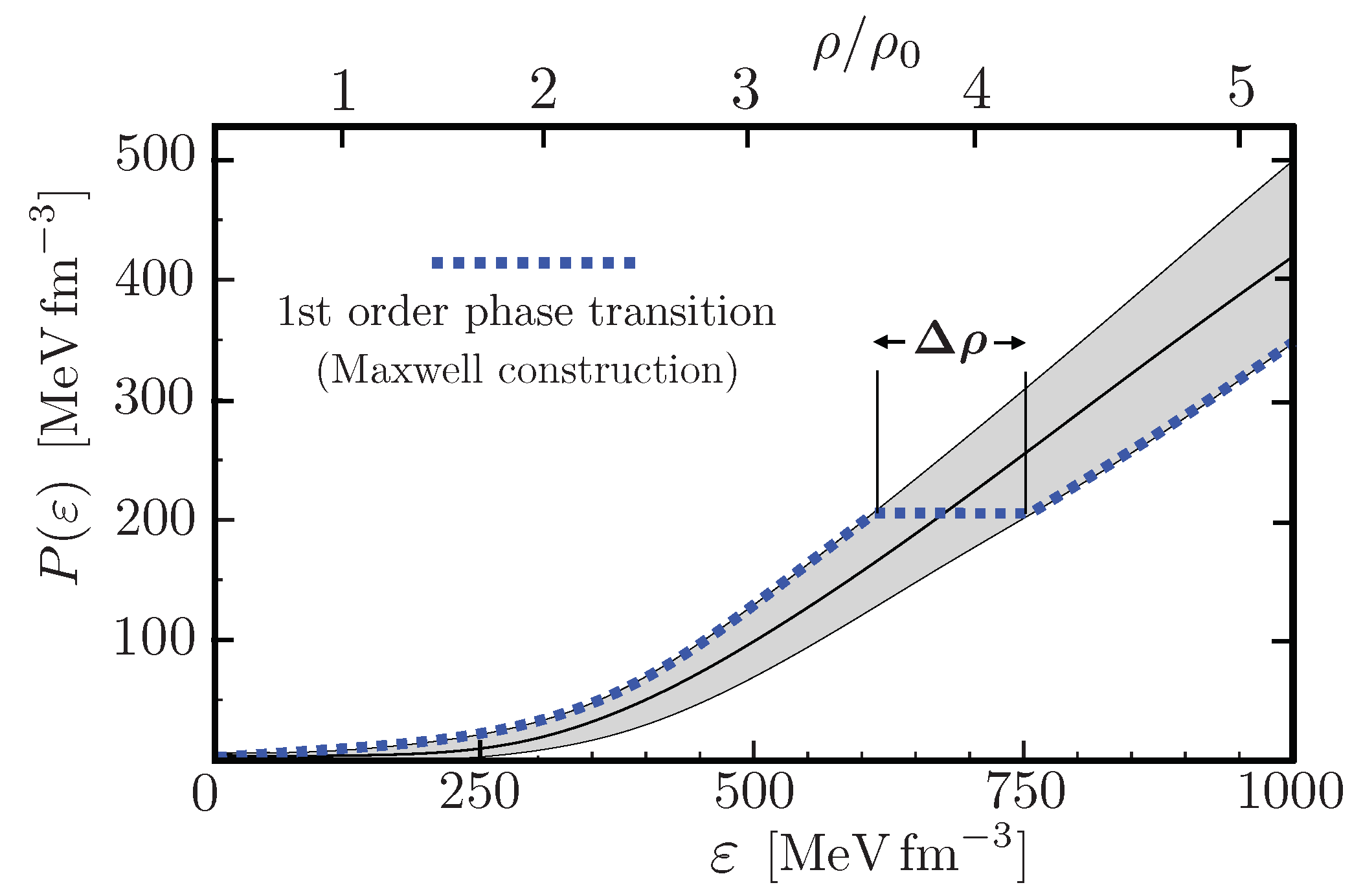 Symmetry 16 00111 g008