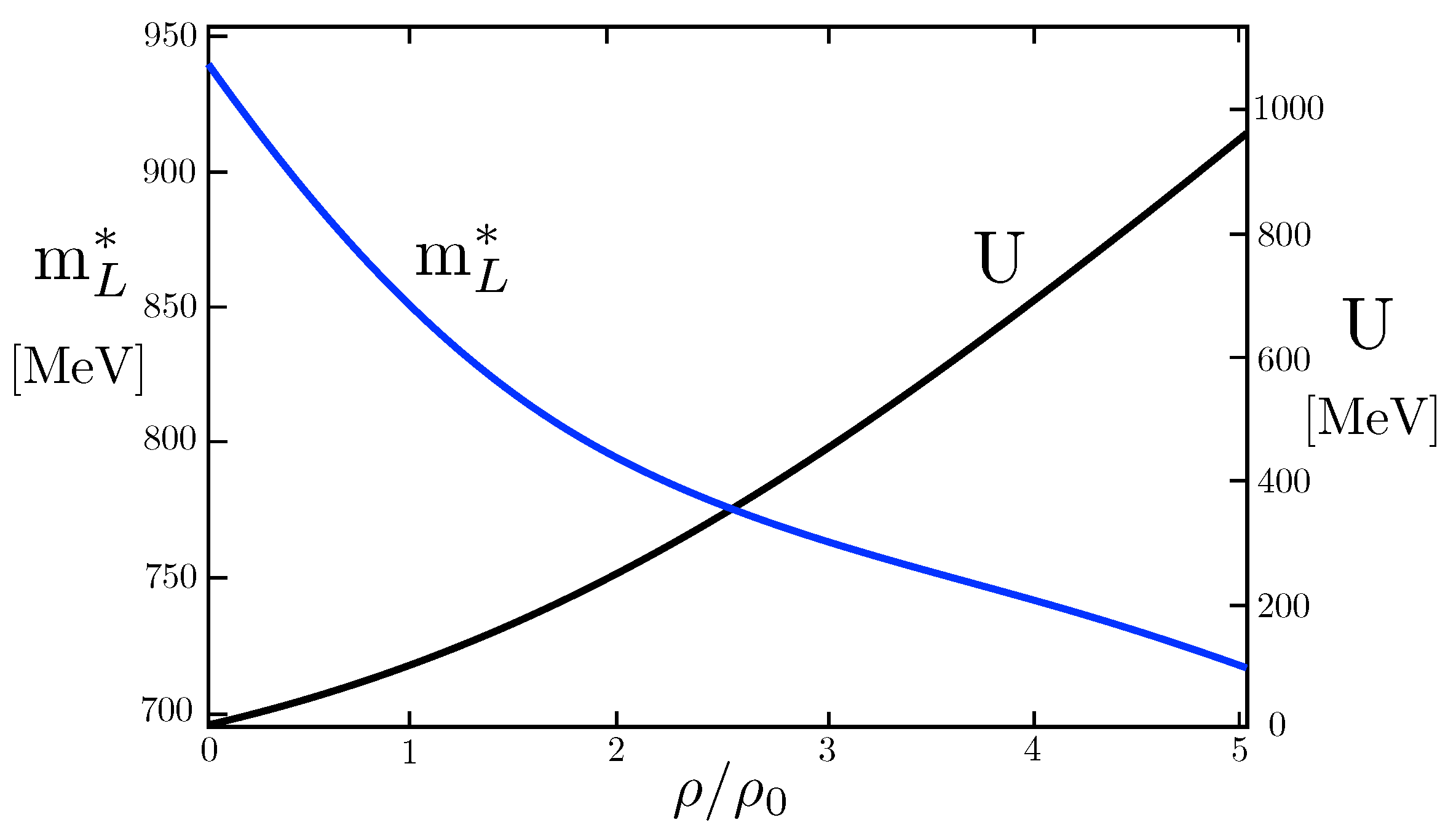 Symmetry 16 00111 g011