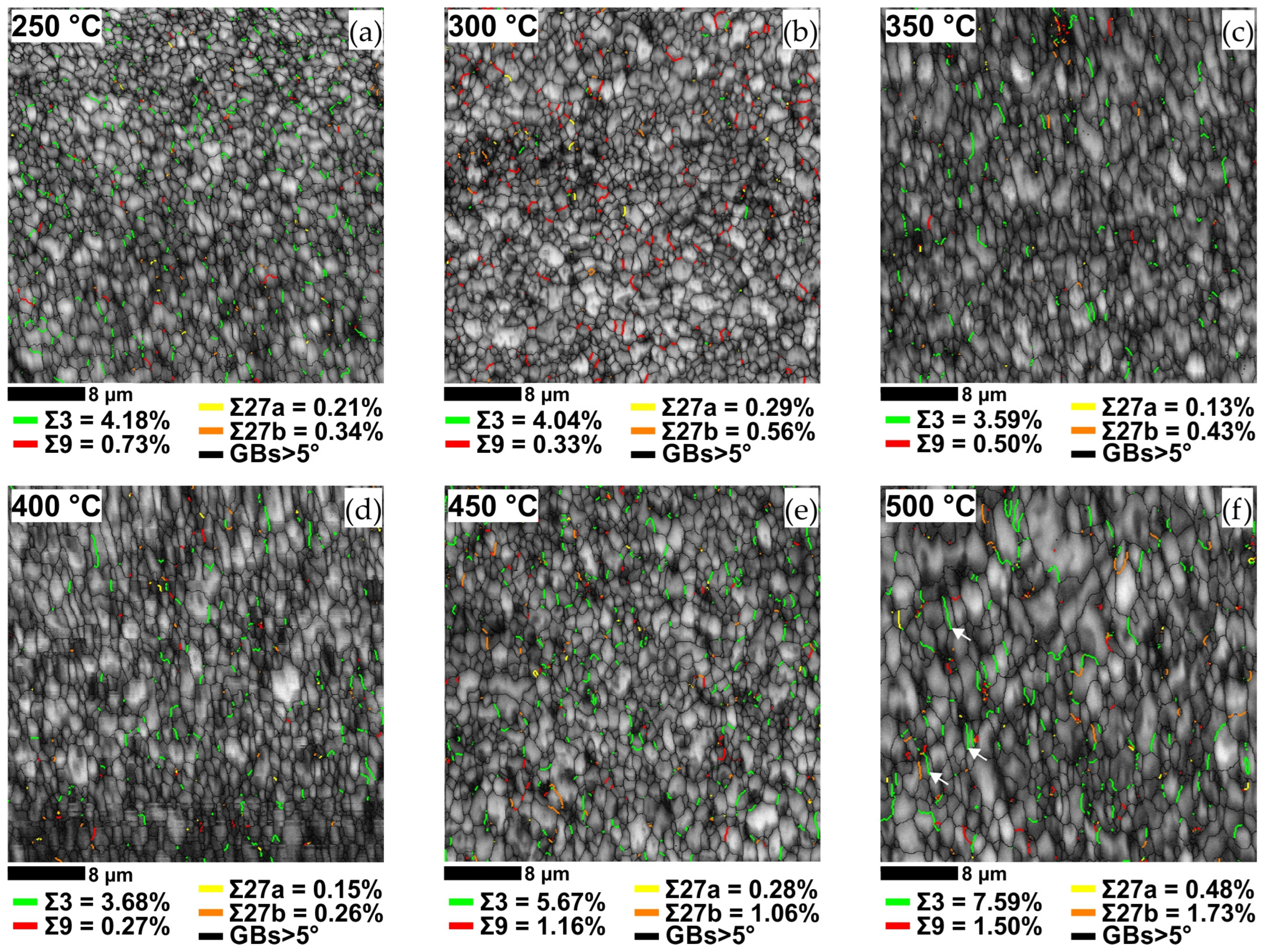Symmetry 16 00122 g005
