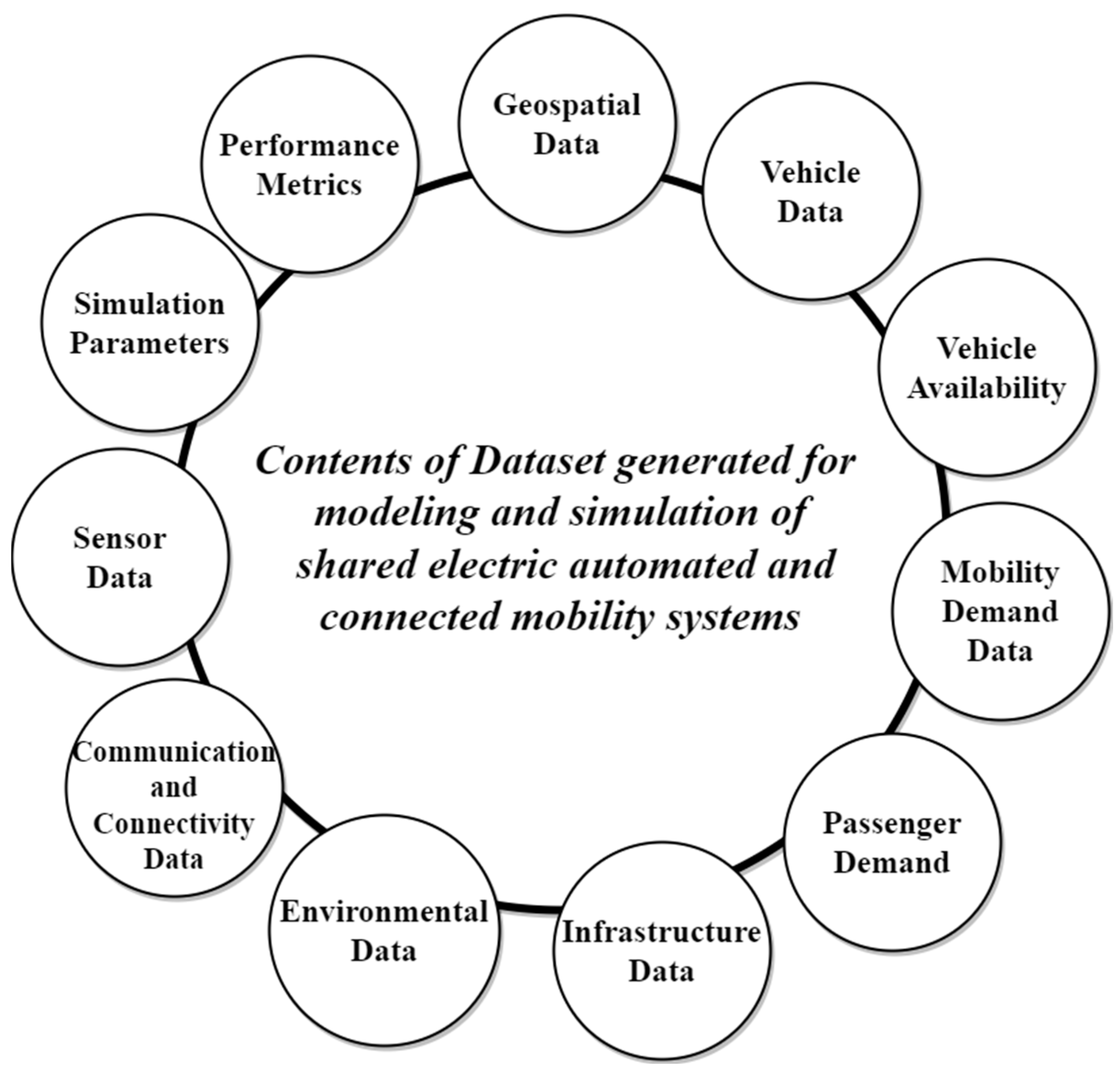 Symmetry 16 00128 g002