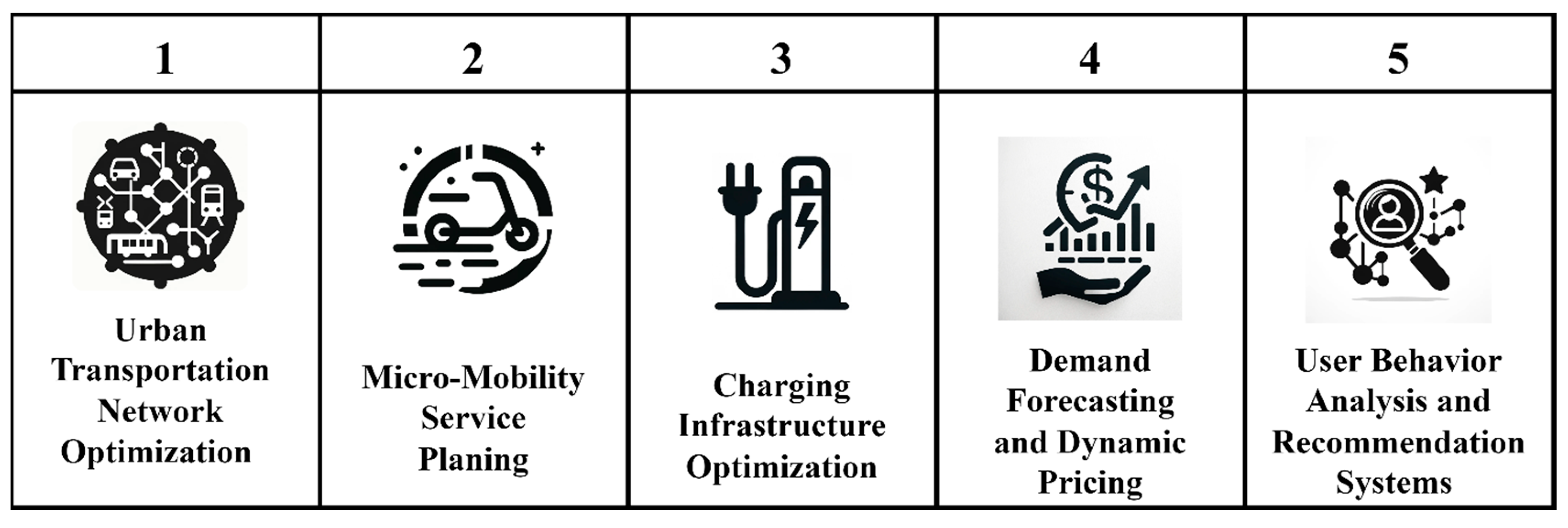 Symmetry 16 00128 g003