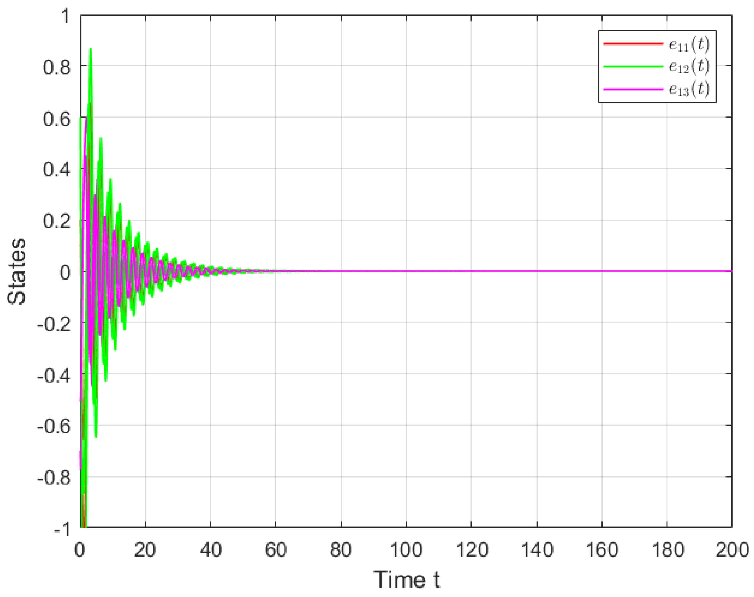 Symmetry 16 00158 g001