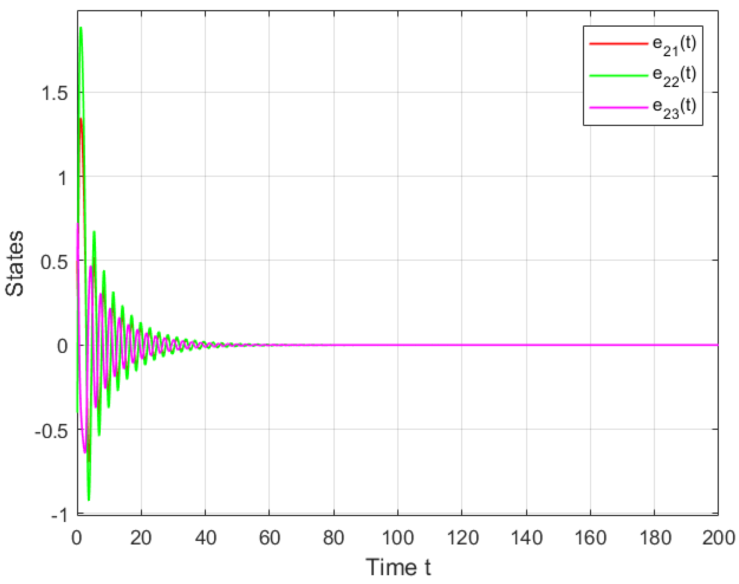 Symmetry 16 00158 g002