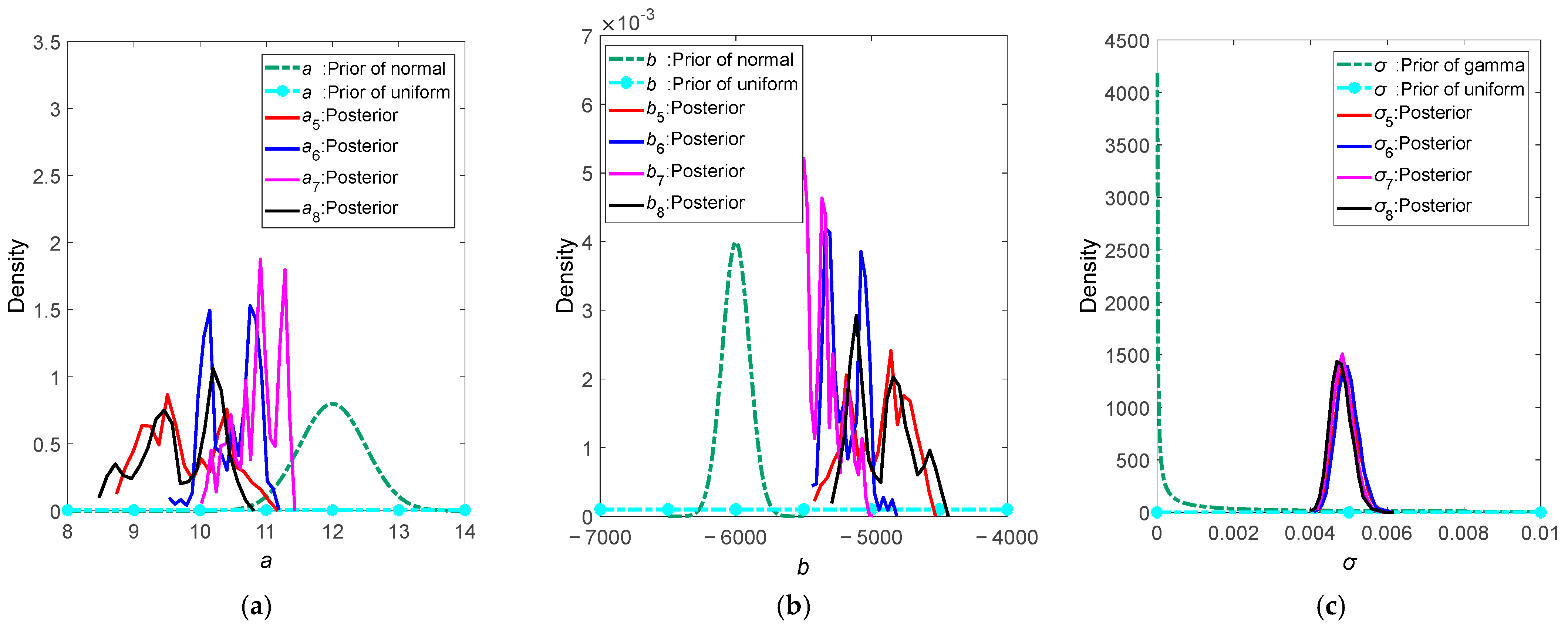 Symmetry 16 00160 g005