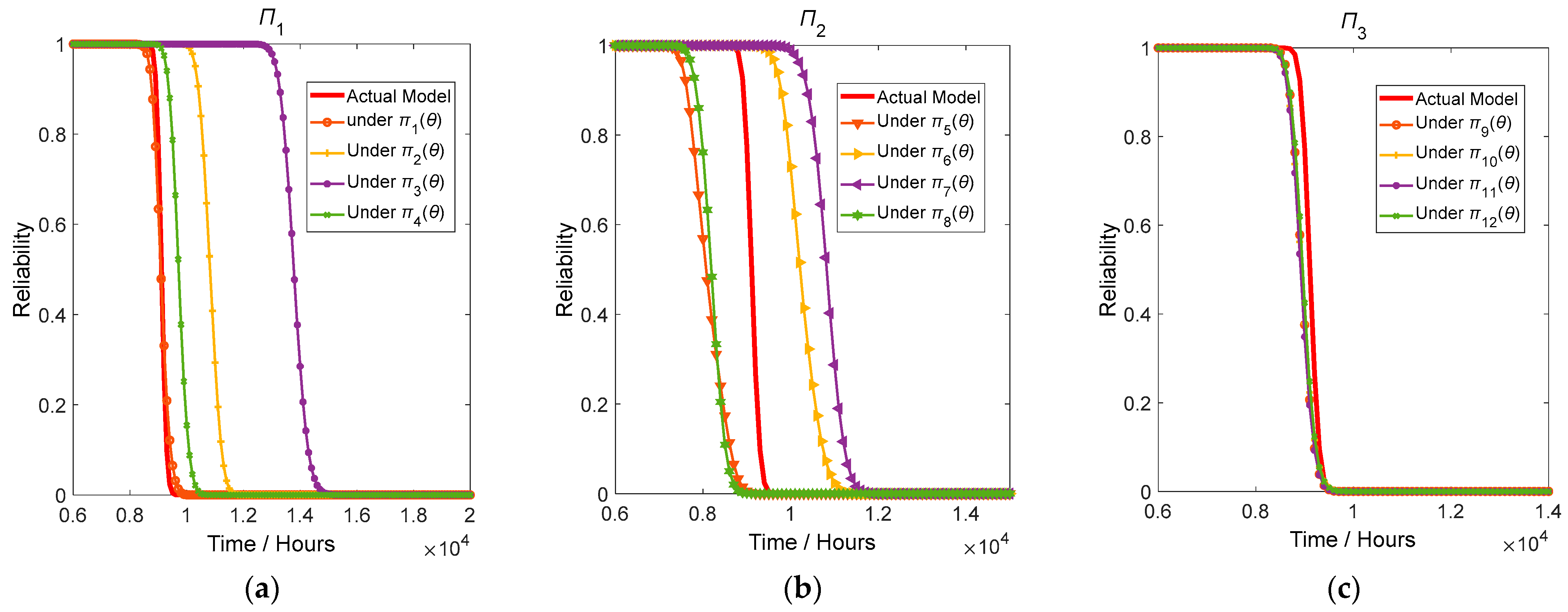 Symmetry 16 00160 g007